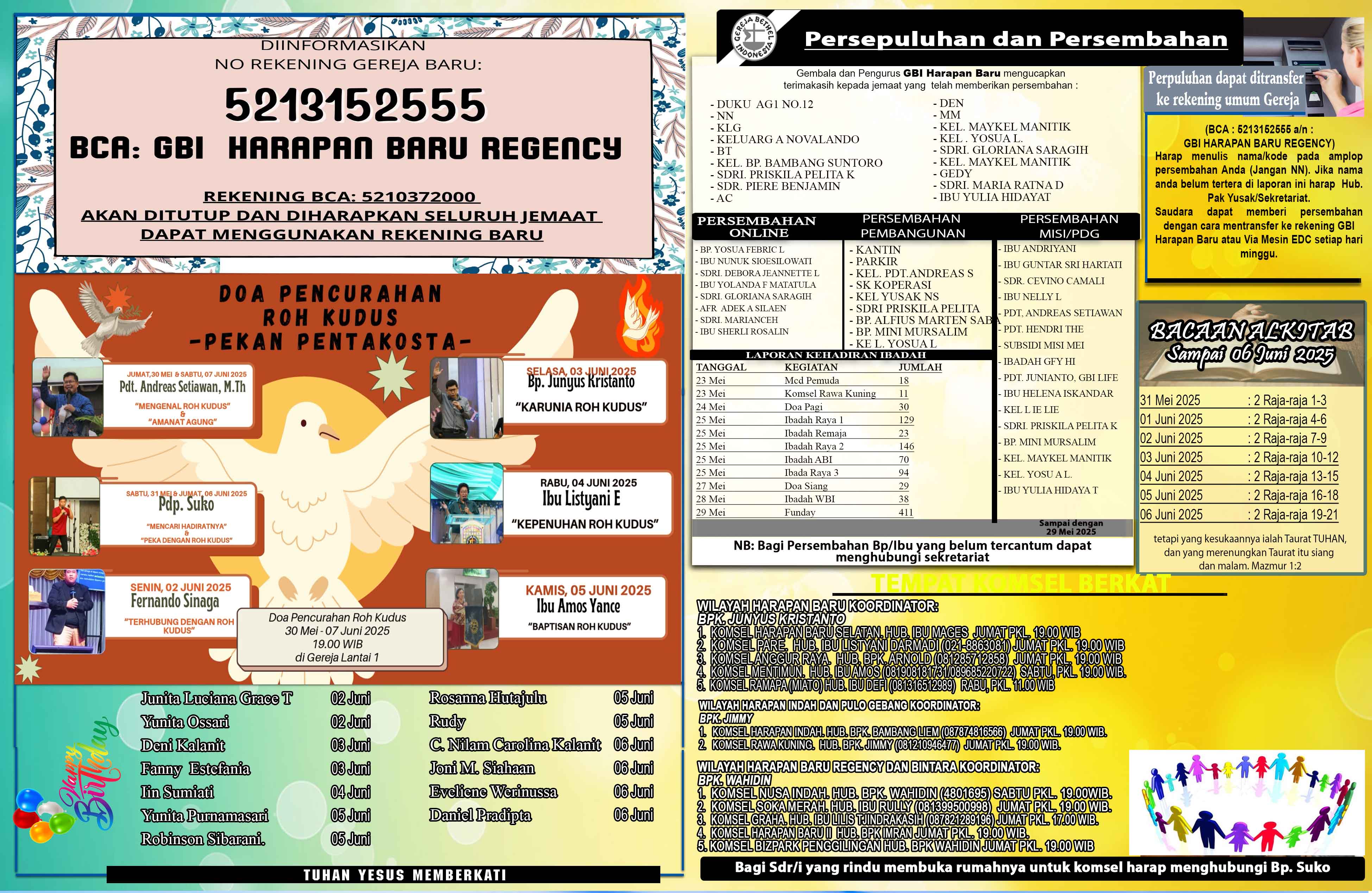 Warta Jemaat GBI Harapan Baru